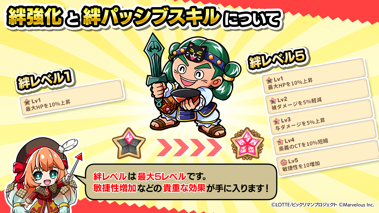 絆強化について_03.png