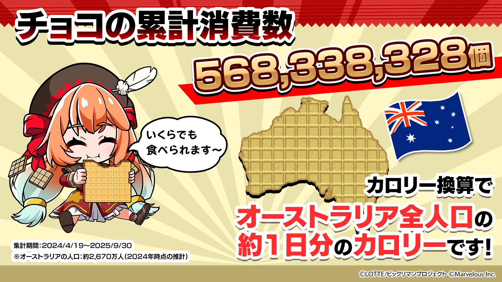 チョコの累計消費数.png